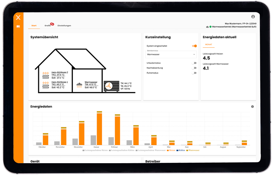 screen__portal-uebersicht